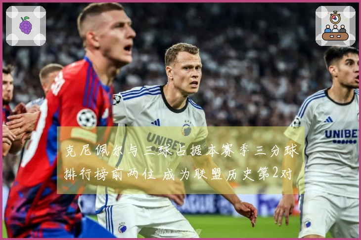 克尼佩尔与三球占据本赛季三分球排行榜前两位 成为联盟历史第2对组合，仅次于水花兄弟